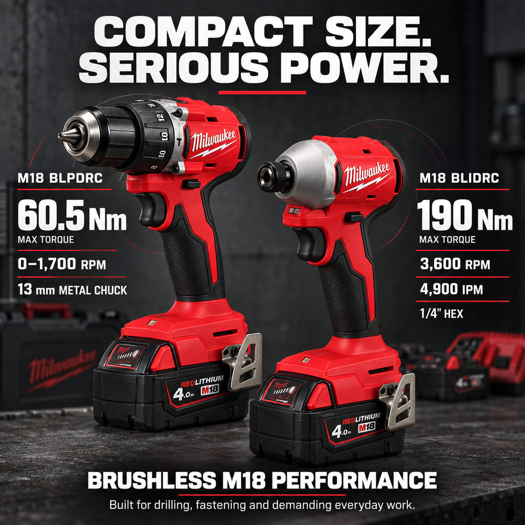 M18 Brushless Power Tool Kit