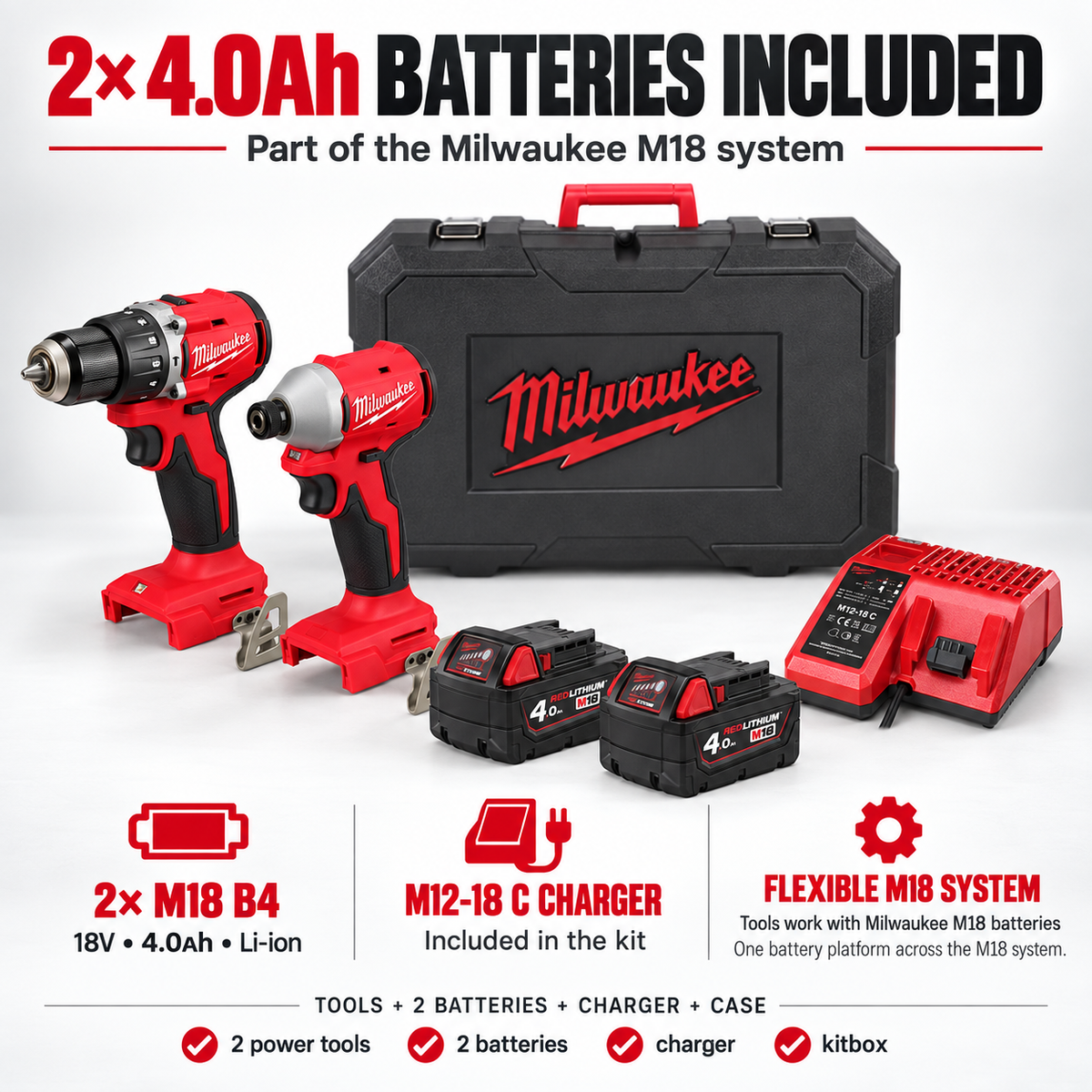 M18 Brushless Power Tool Kit